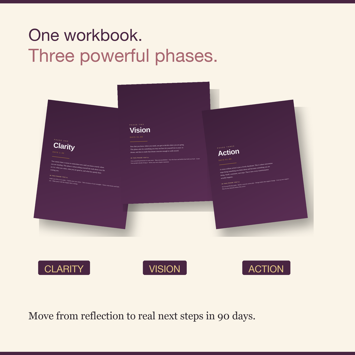 The Reinvention Roadmap | A 90-Day Guided Workbook to Begin Again
